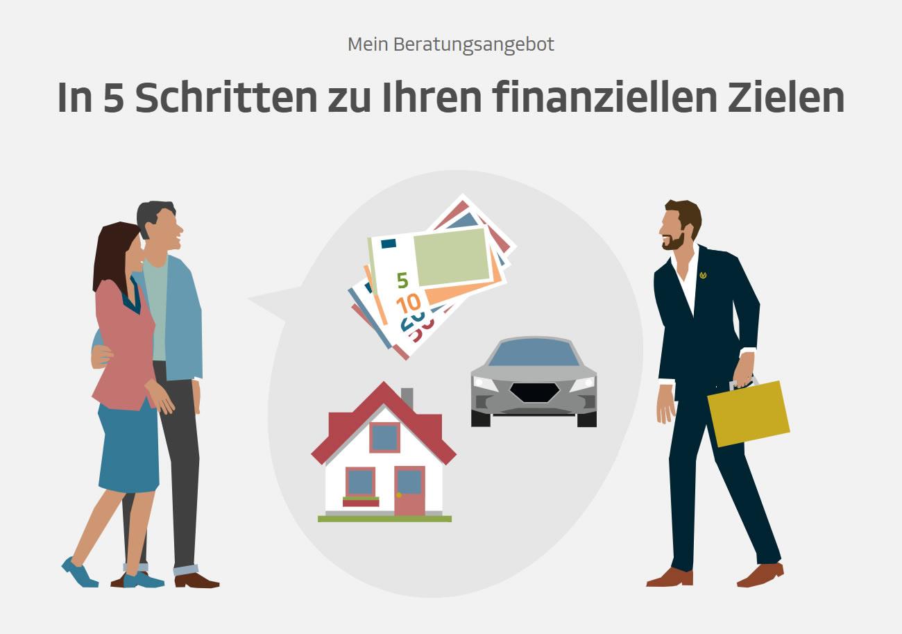 Finanz & Versicherungs Beratungsangebot f&uuml;r M&uuml;ssen - Alte Ziegelei, Schulendorf oder Louisenhof